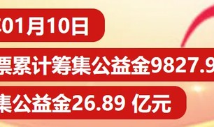 情系篮球，为虎添翼！吉林体彩助力长白山恩都里东北虎男篮|赛事|公益|彩票|体育|中国体育_新浪体育_新浪新闻